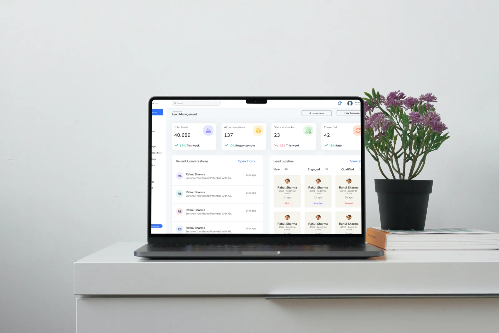 PerfectLead analytics dashboard