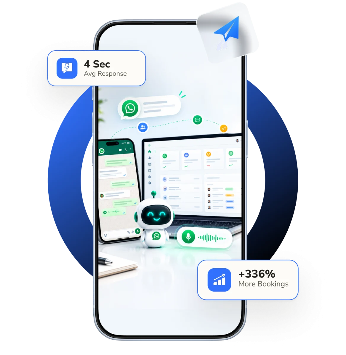 PerfectLead handling WhatsApp and voice conversations