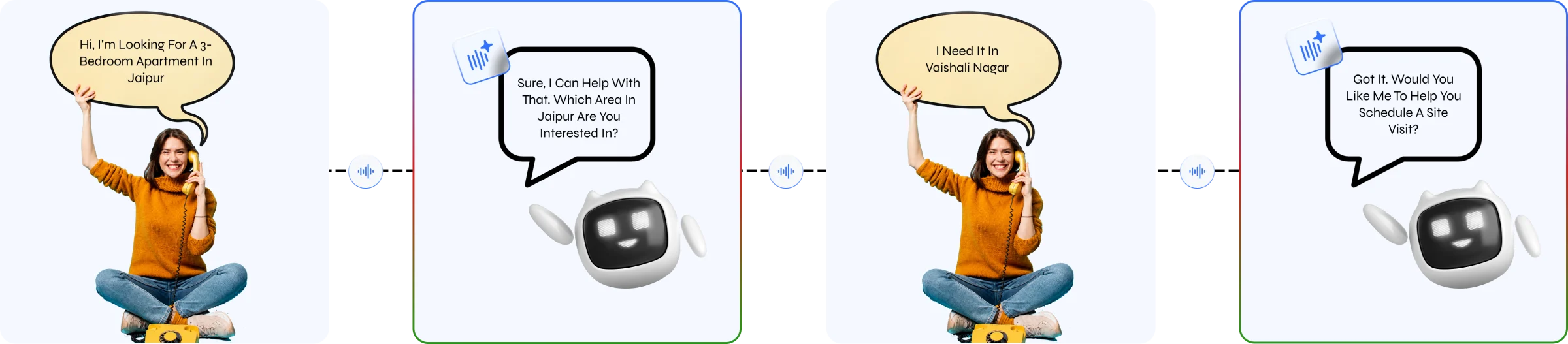 A caller and PerfectLead exchanging turns through a qualifying phone conversation